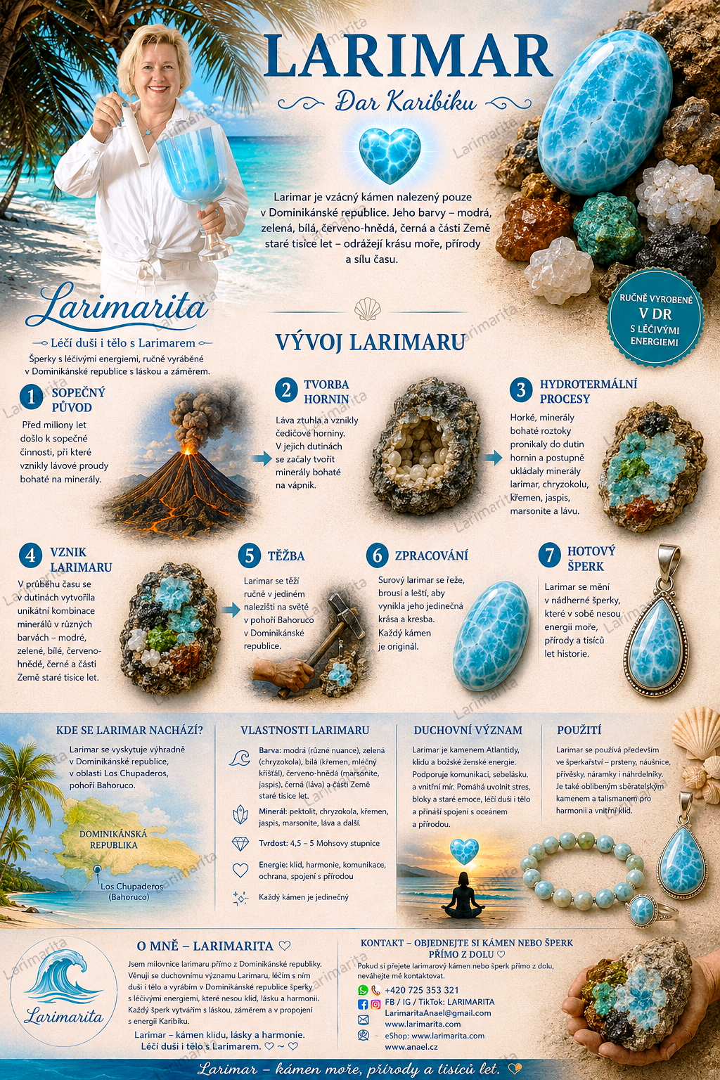 Larimar – dar Karibiku, infografika Larimarita